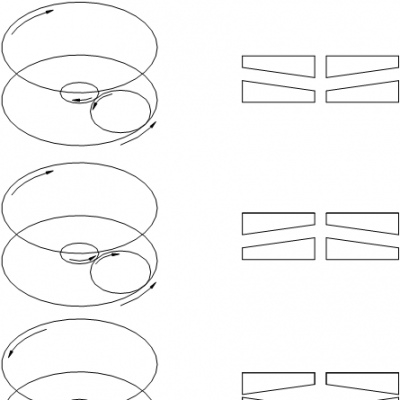 砂輪的維護與保養(yǎng)
